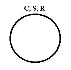 csr-poss-two
