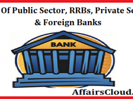 List Of Public Sector, RRBs, Private Sector & Foreign Banks