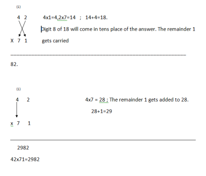 Multiplication Made Easy - Two Digits