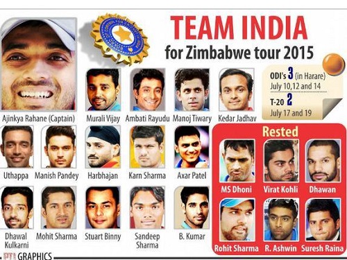 Team_India-1_2456014g