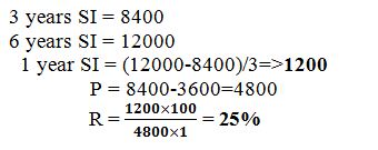 Si Questions Quants Questions : Simple Interest Set 2