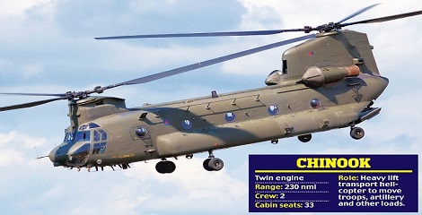 Helicopters Chinook to be part of Indian Air force