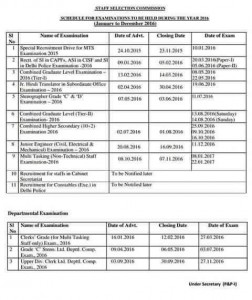 SSC Schedule 2016