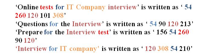 Reasoning Questions: Coding And Decoding Set 7