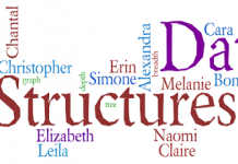 Data Structures Questions – Set 2 data structures questions