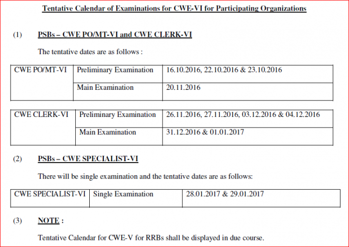 IBPS_VI