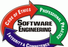 Software Engineering Questions – Set 2