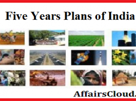 AC Five Years Plans of India