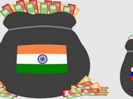 India has more billionaires than Russia and UK