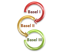basel1