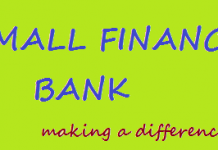 List of Small Finance Banks with Complete Details