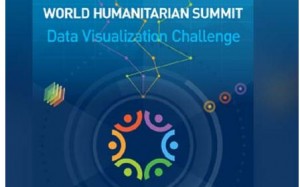 UN #LinksSDGs Data Visualization Challenge