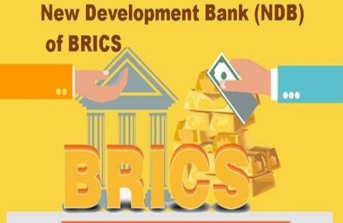 New Development Bank New Development Bank