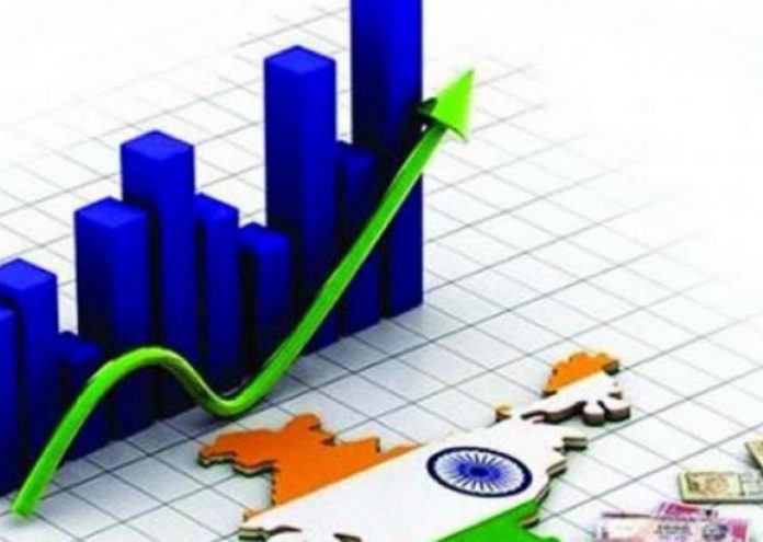 GRD Index - India