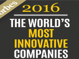 Forbes World Most Innovative Companies