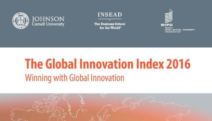Global Innovation Index