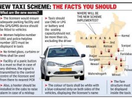 Haryana Government Approved NCR TAXI SCHEME for its 13 Districts