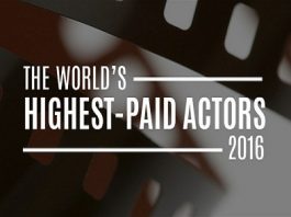 Highest Paid Actors