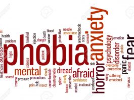 Phobia(Fear of Intense)