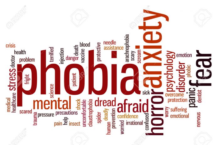 phobia Phobia(Fear of Intense)