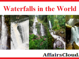 Waterfalls in the world