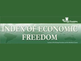 World Economic Freedom Index 2016