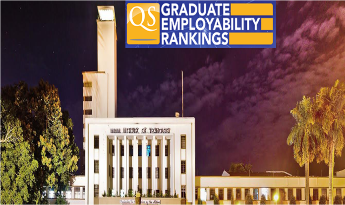 qs-graduate-employability-ranking-2017-ranks-iit-kharagpur-top-institution-in-india QS Graduate Employability Ranking 2017