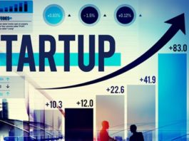 India among world's top 3 countries for launching new start-ups