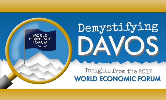 2017 World Economic Forum (WEF) annual meeting Held in Davos, Switzerland WEF 2017
