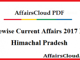 Himachal Pradesh Current Affairs