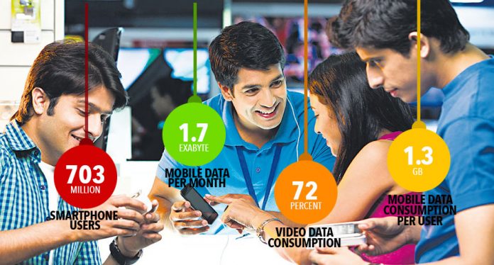 GSMA India To Lead the world in Smartphone Adoption During 2016-2020: GSMA Report