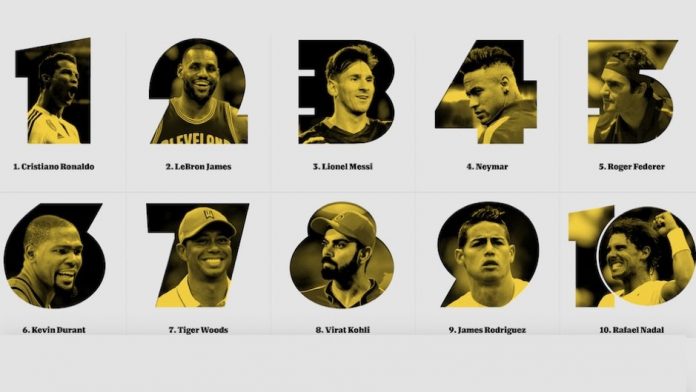 Kohli and Dhoni amongst four Indian cricketers on ESPN World Fame 100 Kohli and Dhoni amongst four Indian cricketers on ESPN World Fame 100