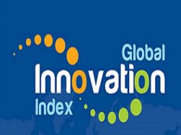 India 60th most innovative globally, China at 22nd - Global Innovation Index (GII) 2017