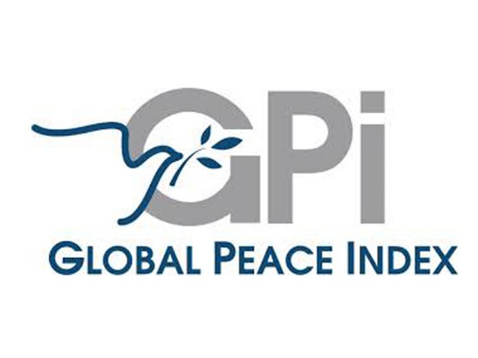 India ranked 137th in the Global Peace Index 2017 India ranked 137th in the Global Peace Index 2017