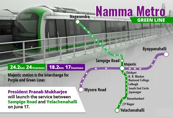 President Mukherjee To Inaugurate Green Line Of 'Namma Metro' In Bengaluru