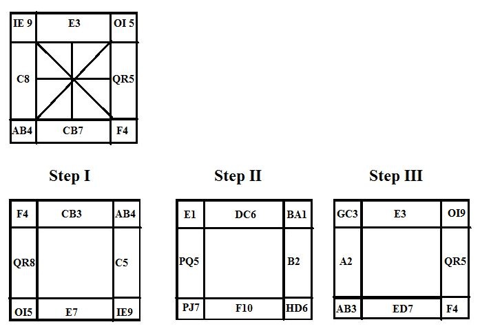 example-box-revised