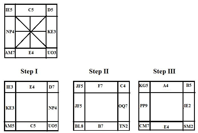 example-two-pattern-revised