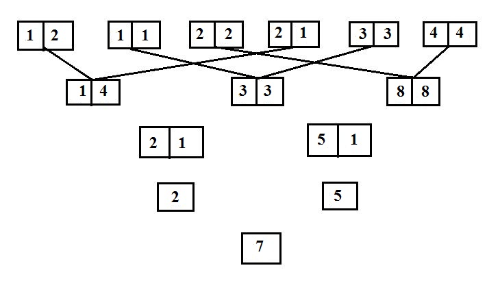 question-first