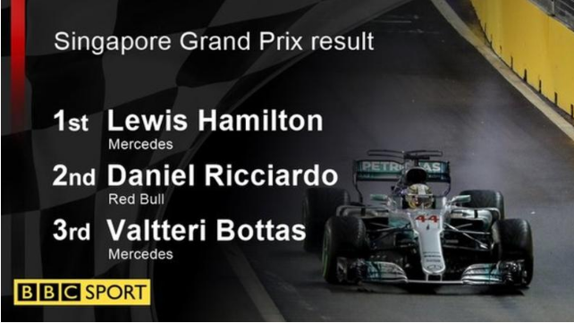 Lewis Hamilton wins Singapore Grand Prix