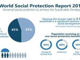 ILO releases World Social Protection Report 2017-2019