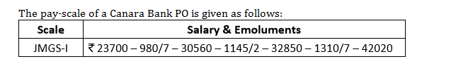 Canara Bank PO 2018 Salary