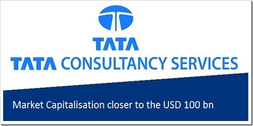 TCS inches closer to become first Indian company with $100 bn market cap