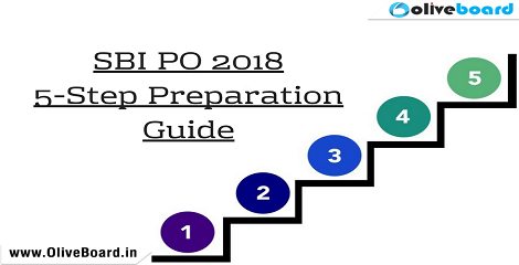5 Step Preparation Strategy for SBI PO 2018