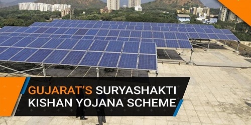 Gujarat CM announces Suryashakti Yojana for farmers worth Rs.870 crore