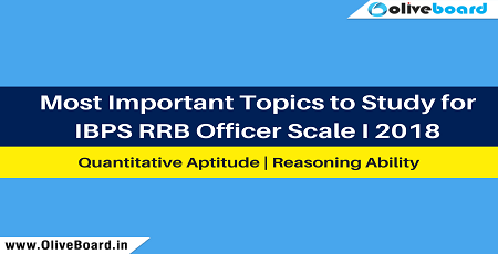 Most-Important-Topics-for-IBPS-RRB img