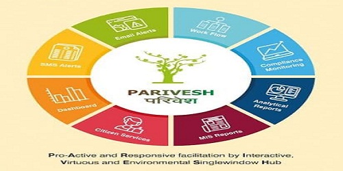 “PARIVESH” – an environmental single window hub for Environment, Forest, Wildlife and CRZ clearances launched