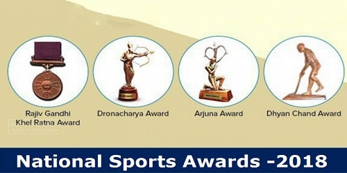 National Sports Awards -2018