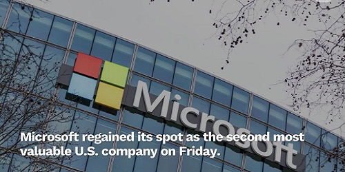 Microsoft overtook Amazon as world's 2nd most valuable company