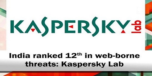 India ranked 12th globally in web-borne threats- Kaspersky Lab