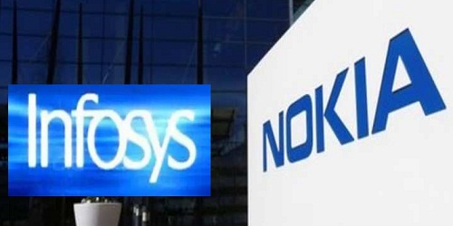 okia-inks-pact-with-infosys-to-drive-enterprise-digital-transformation